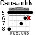 Csus4add9 para guitarra - versión 4