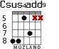 Csus4add9 para guitarra - versión 5