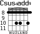 Csus4add9 para guitarra - versión 6