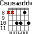 Csus4add9 para guitarra - versión 7
