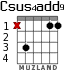 Csus4add9 para guitarra