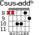 Csus4add9- para guitarra - versión 3