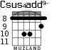 Csus4add9- para guitarra - versión 4