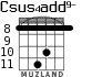 Csus4add9- para guitarra - versión 5