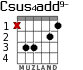 Csus4add9- para guitarra - versión 1