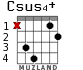 Csus4+ para guitarra - versión 2