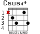 Csus4+ para guitarra - versión 3