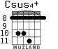 Csus4+ para guitarra - versión 5