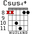 Csus4+ para guitarra - versión 6