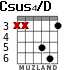 Csus4/D para guitarra - versión 3