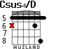 Csus4/D para guitarra - versión 5
