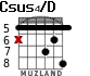 Csus4/D para guitarra - versión 6