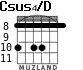 Csus4/D para guitarra - versión 7