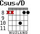 Csus4/D para guitarra - versión 8