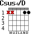 Csus4/D para guitarra - versión 1