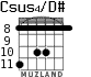 Csus4/D# para guitarra - versión 4