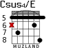 Csus4/E para guitarra - versión 4