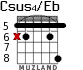 Csus4/Eb para guitarra - versión 3