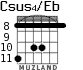 Csus4/Eb para guitarra - versión 4