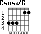 Csus4/G para guitarra - versión 2