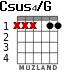 Csus4/G para guitarra - versión 3