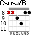 Csus4/B para guitarra - versión 2