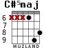 C#5maj para guitarra - versión 3