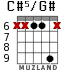 C#5/G# para guitarra - versión 2