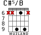 C#5/B para guitarra - versión 2