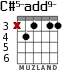C#5-add9- para guitarra - versión 3