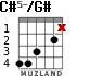 C#5-/G# para guitarra - versión 2