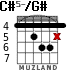 C#5-/G# para guitarra - versión 3