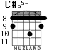 C#65- para guitarra - versión 5