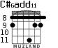 C#6add11 para guitarra - versión 3