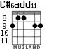 C#6add11+ para guitarra - versión 5