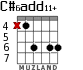 C#6add11+ para guitarra - versión 1