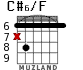 C#6/F para guitarra - versión 4