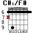 C#6/F# para guitarra - versión 3