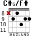 C#6/F# para guitarra - versión 4