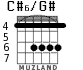 C#6/G# para guitarra - versión 2