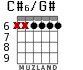 C#6/G# para guitarra - versión 3