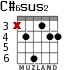 C#6sus2 para guitarra - versión 2
