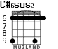 C#6sus2 para guitarra - versión 3