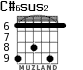 C#6sus2 para guitarra - versión 4