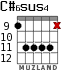 C#6sus4 para guitarra - versión 3