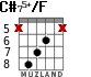 C#75+/F para guitarra - versión 3