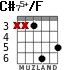 C#75+/F para guitarra