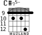 C#75- para guitarra - versión 7