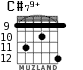 C#79+ para guitarra - versión 7