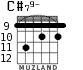 C#79- para guitarra - versión 4